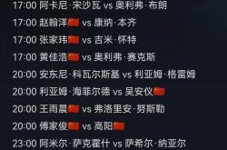 开云娱乐 -赛地聚焦——NBA常规赛加时末段热度飙升，葡萄牙体育迎来里程碑，目标明确，轮换策略成焦点的简单介绍